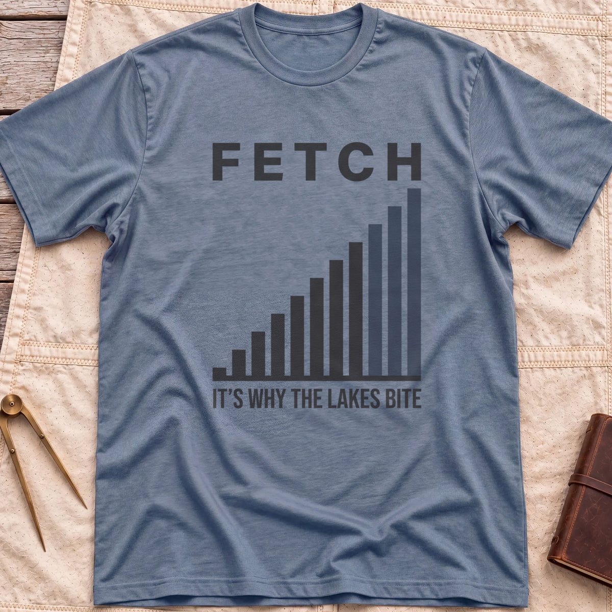 Front view of the heather indigo Fetch T-Shirt with a rising bar chart and the words It's Why the Lakes Bite.
