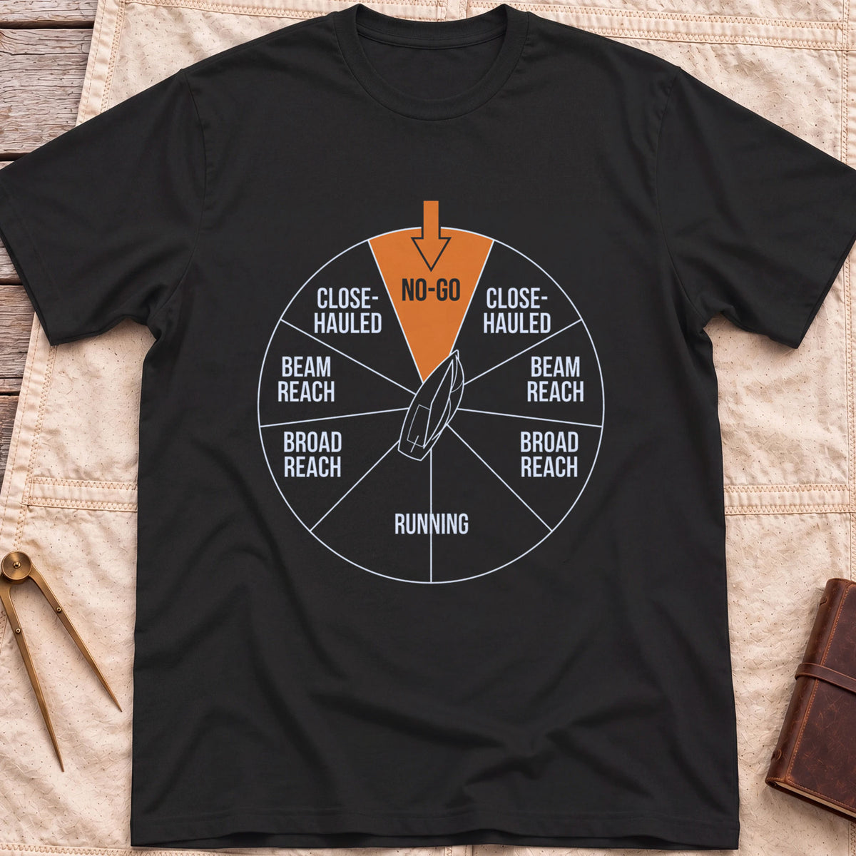 Front view of the black Points of Sail T-Shirt with a points-of-sail wheel marking No-Go, Close-Hauled, Beam Reach, Broad Reach and Running around a boat.