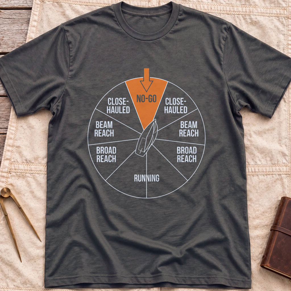 Front view of the dark heather Points of Sail T-Shirt with a points-of-sail wheel marking No-Go, Close-Hauled, Beam Reach, Broad Reach and Running around a boat.