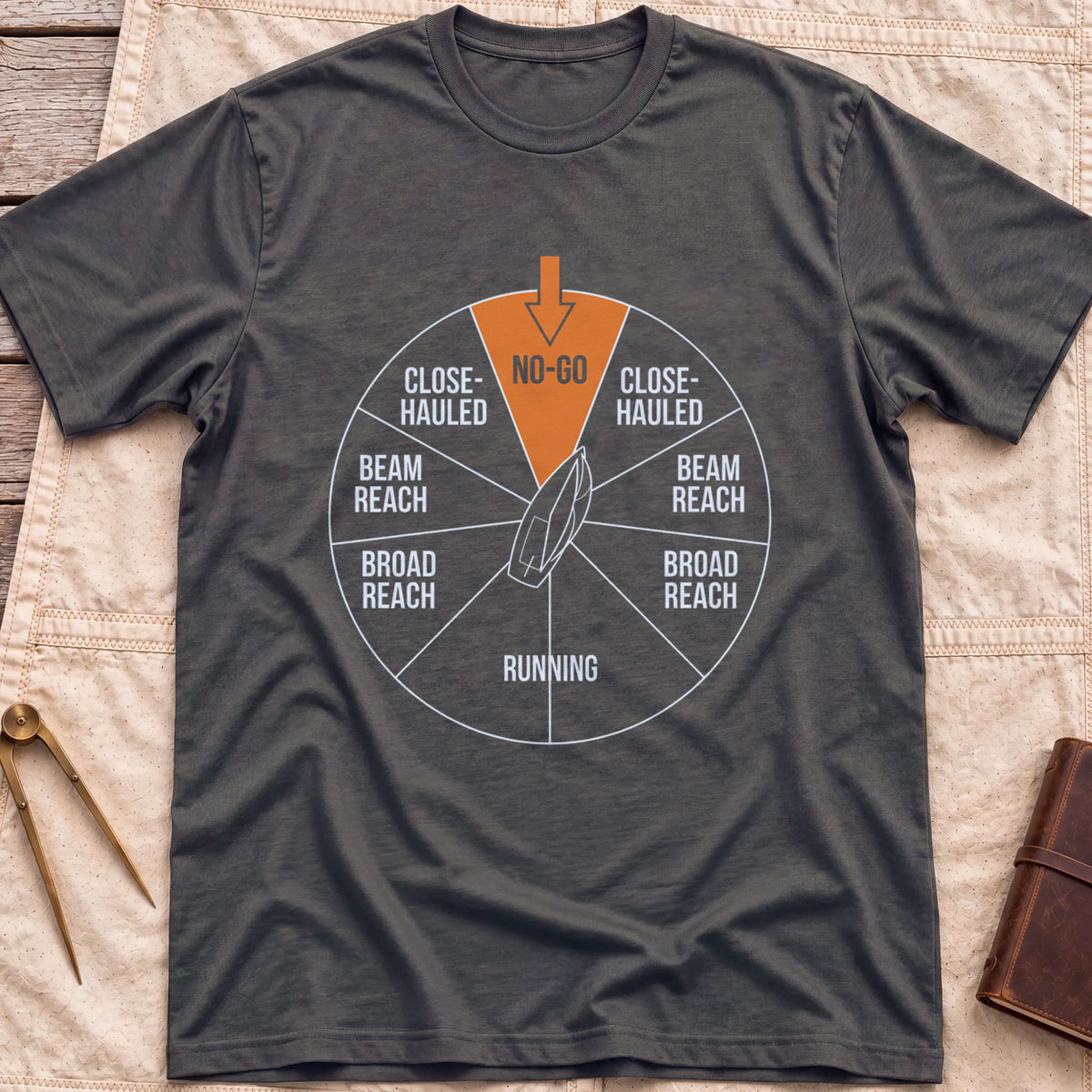 Front view of the dark heather Points of Sail T-Shirt with a points-of-sail wheel marking No-Go, Close-Hauled, Beam Reach, Broad Reach and Running around a boat.