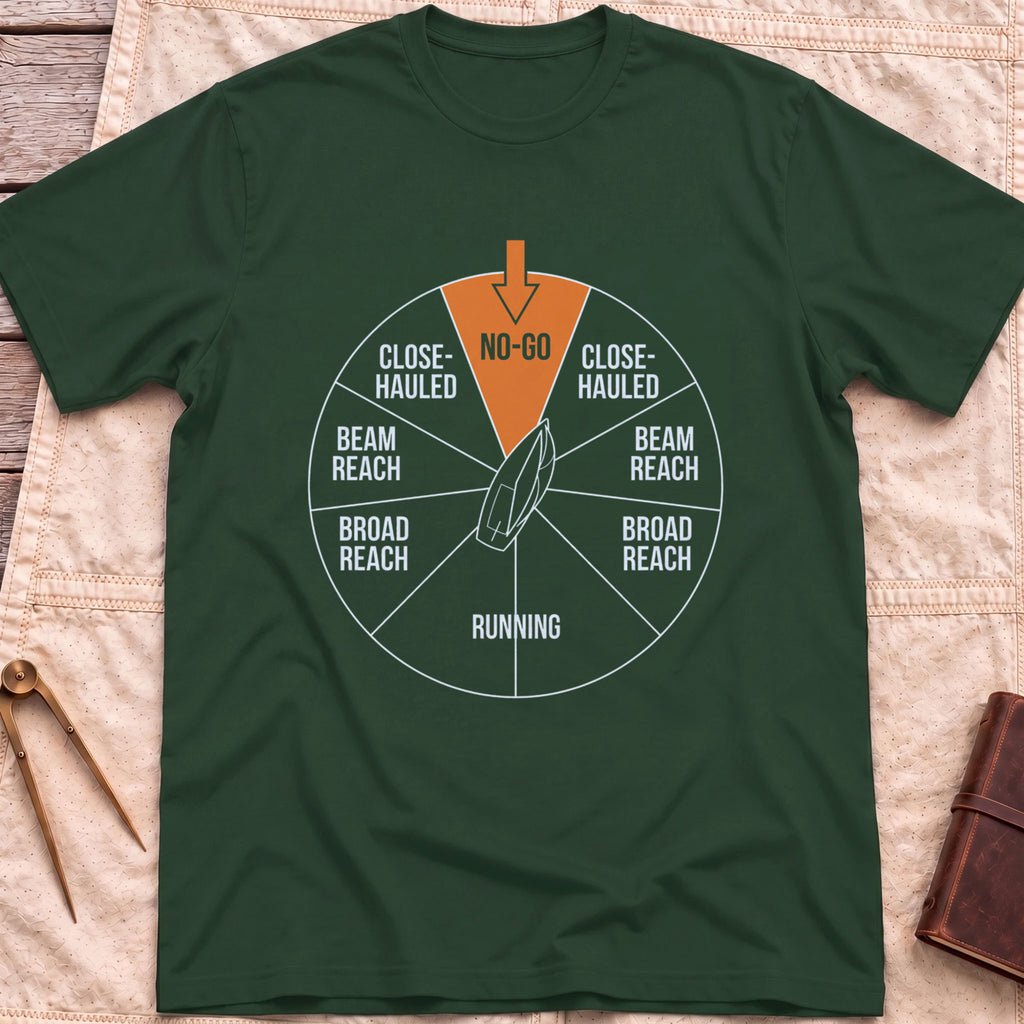 Front view of the forest green Points of Sail T-Shirt with a points-of-sail wheel marking No-Go, Close-Hauled, Beam Reach, Broad Reach and Running around a boat.