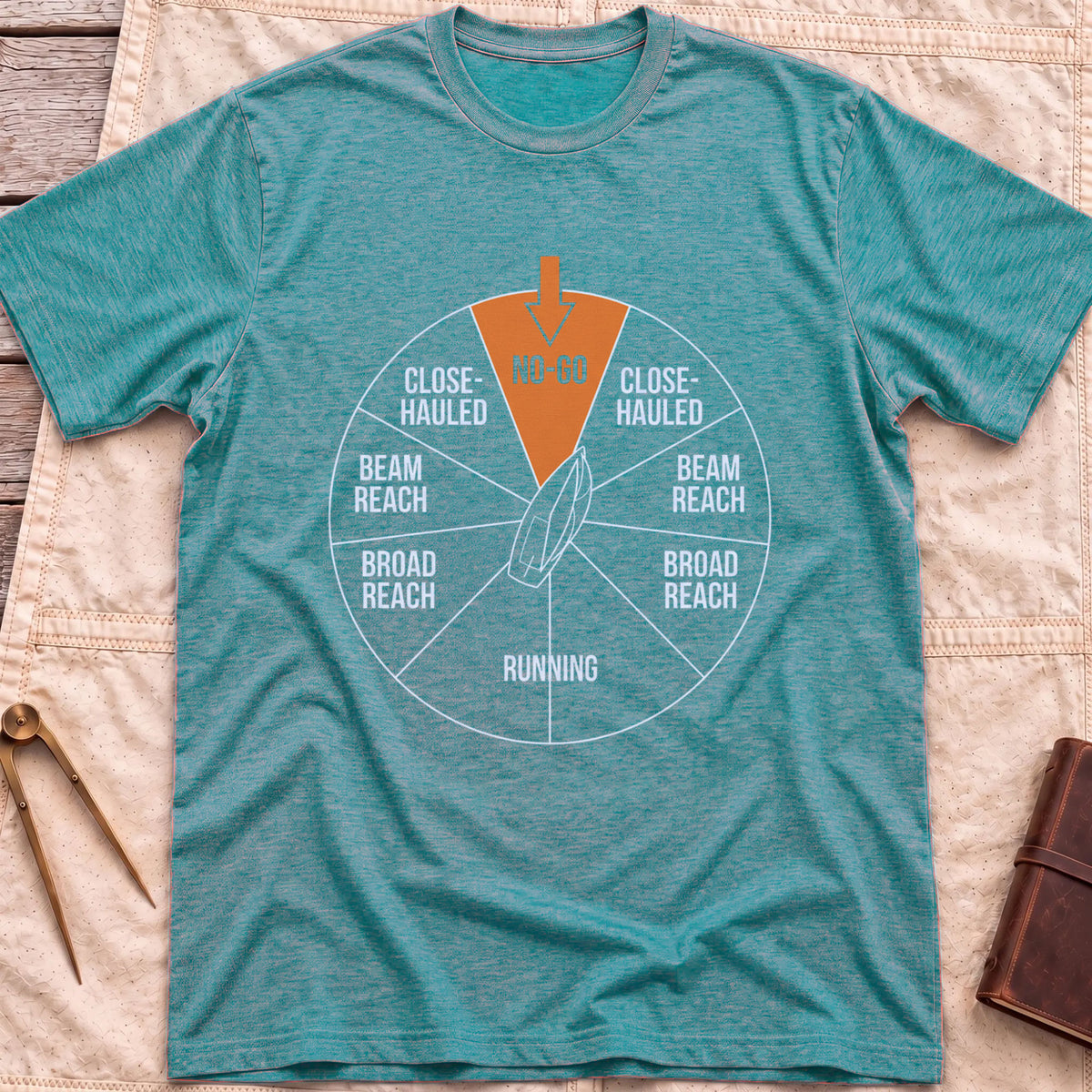 Front view of the heather galapagos blue Points of Sail T-Shirt with a points-of-sail wheel marking No-Go, Close-Hauled, Beam Reach, Broad Reach and Running around a boat.