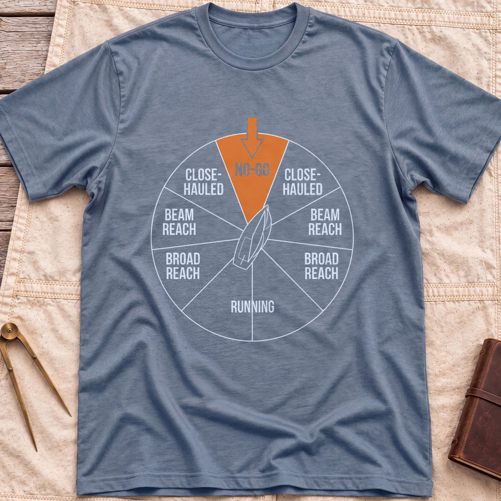 Front view of the heather indigo Points of Sail T-Shirt with a points-of-sail wheel marking No-Go, Close-Hauled, Beam Reach, Broad Reach and Running around a boat.