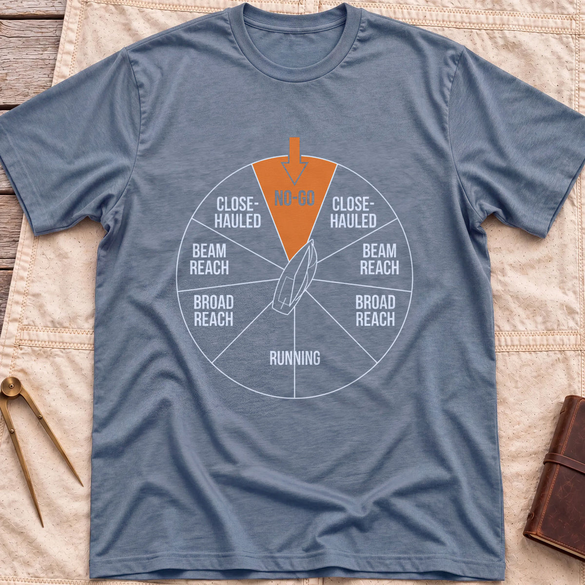 Front view of the heather indigo Points of Sail T-Shirt with a points-of-sail wheel marking No-Go, Close-Hauled, Beam Reach, Broad Reach and Running around a boat.