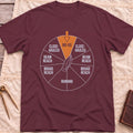 Front view of the maroon Points of Sail T-Shirt with a points-of-sail wheel marking No-Go, Close-Hauled, Beam Reach, Broad Reach and Running around a boat.
