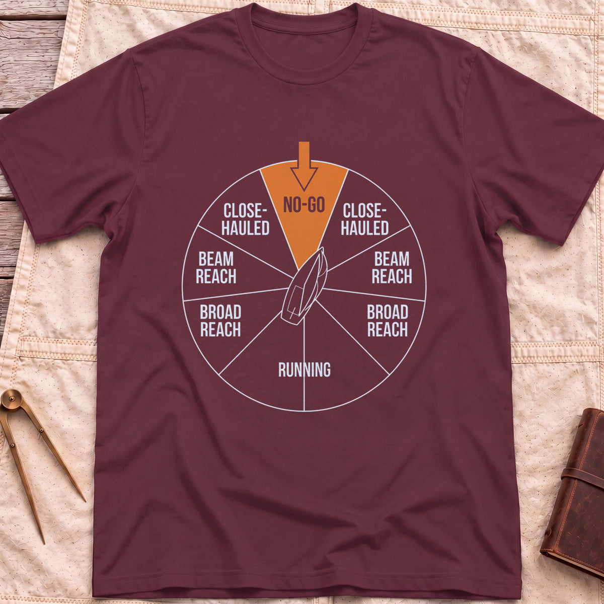 Front view of the maroon Points of Sail T-Shirt with a points-of-sail wheel marking No-Go, Close-Hauled, Beam Reach, Broad Reach and Running around a boat.