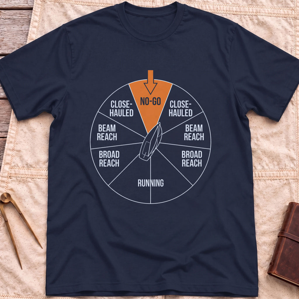 Front view of the navy Points of Sail T-Shirt with a points-of-sail wheel marking No-Go, Close-Hauled, Beam Reach, Broad Reach and Running around a boat.